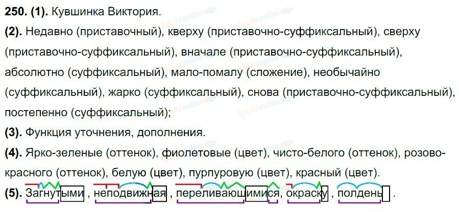 Озаглавьте текст перескажите его