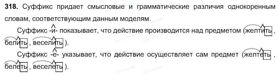 Русский язык 5 класс упражнение 318. 318 Задание русский язык 6 класс. Гдз по русскому 6 класс упражнение 318. Гдз по русскому языку 6 класс упражнение 318. Русский язык 6 класс 2 часть упражнение 318.