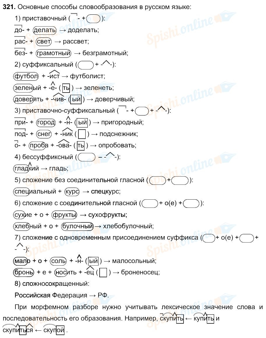 Русский язык 5 класс упражнение 321. Русский язык упражнение 321. Упражнение 321 по русскому языку 6 класс. Гдз по русскому языку 6 класс.