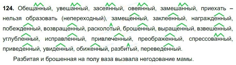 Русский язык 76 класс. Русский язык упражнение 124. 124 Упражнение русский 7 класс. Русский язык 7 класс ладыженская 124 упражнение. Гдз по русскому языку 7 класс упражнение 124.