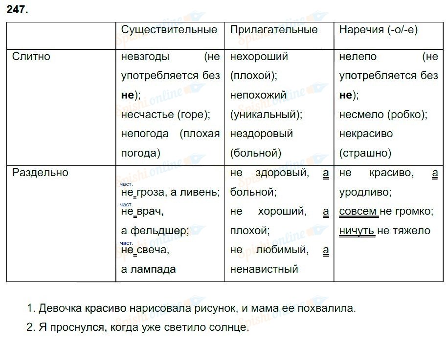 Русский 7 класс 103. Ладыженская упражнение 247. Русский язык 7 класс упражнение 247. Гдз по русскому языку 7 класс ладыженская упр 247. Русский язык Баранов упражнение 247.