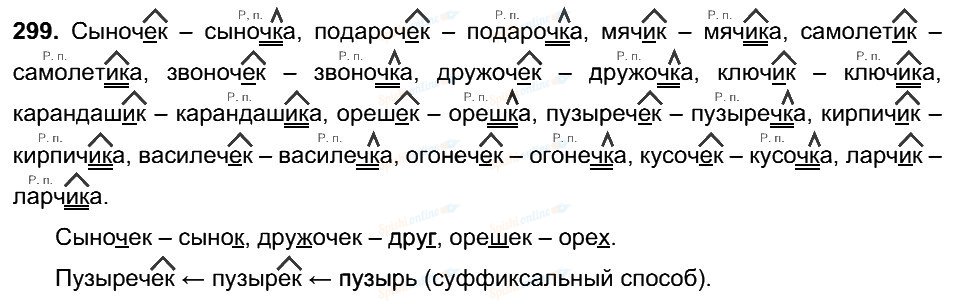 Подарочек мячик самолетик звоночек дружочек. Сыночек подарочек мячик. Русский язык 6 класс упражнение 299. Сыночек подарочек мячик самолетик. Русский язык 6 класс ладыженская 299.