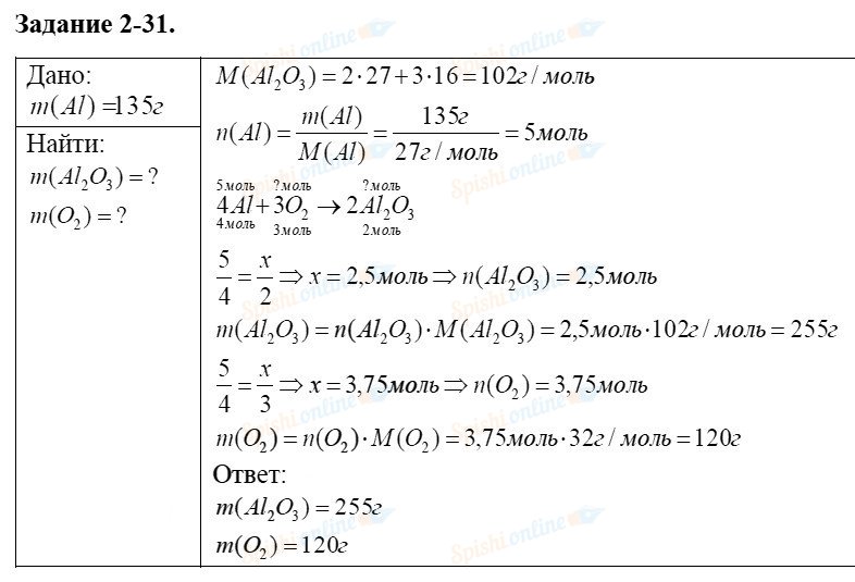 Рассчитайте массу алюминия. Вычислите массу оксида алюминия. Вычислите массу оксида алюминия который образуется при сгорании 135. Вычислите массу оксида алюминия который образуется при сгорании 135 г. Вычислить массу оксида.